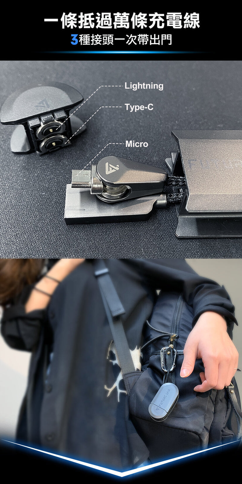 Future Lab - SpeedEX 磁石競速充｜充電傳輸線｜磁吸充電線｜三合一充電線｜PD快充線