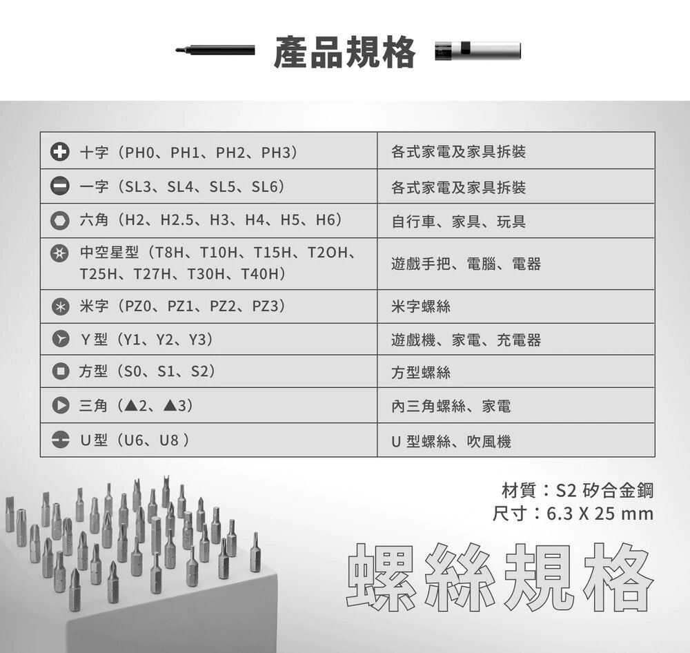 Wowstick - SD63 雙動力鋰電家居級螺絲刀套組｜36 in 1 電動螺絲批｜充電式｜起子電批｜電批