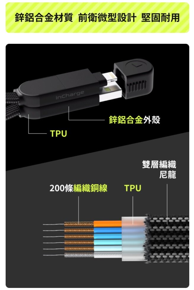 incharge - inCharge X 6-in-1 Charging Transmission Cable - Gold