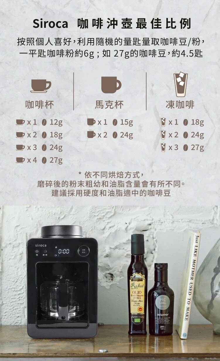 Siroca - SC-A3513 Automatic Coffee Grinding Machine