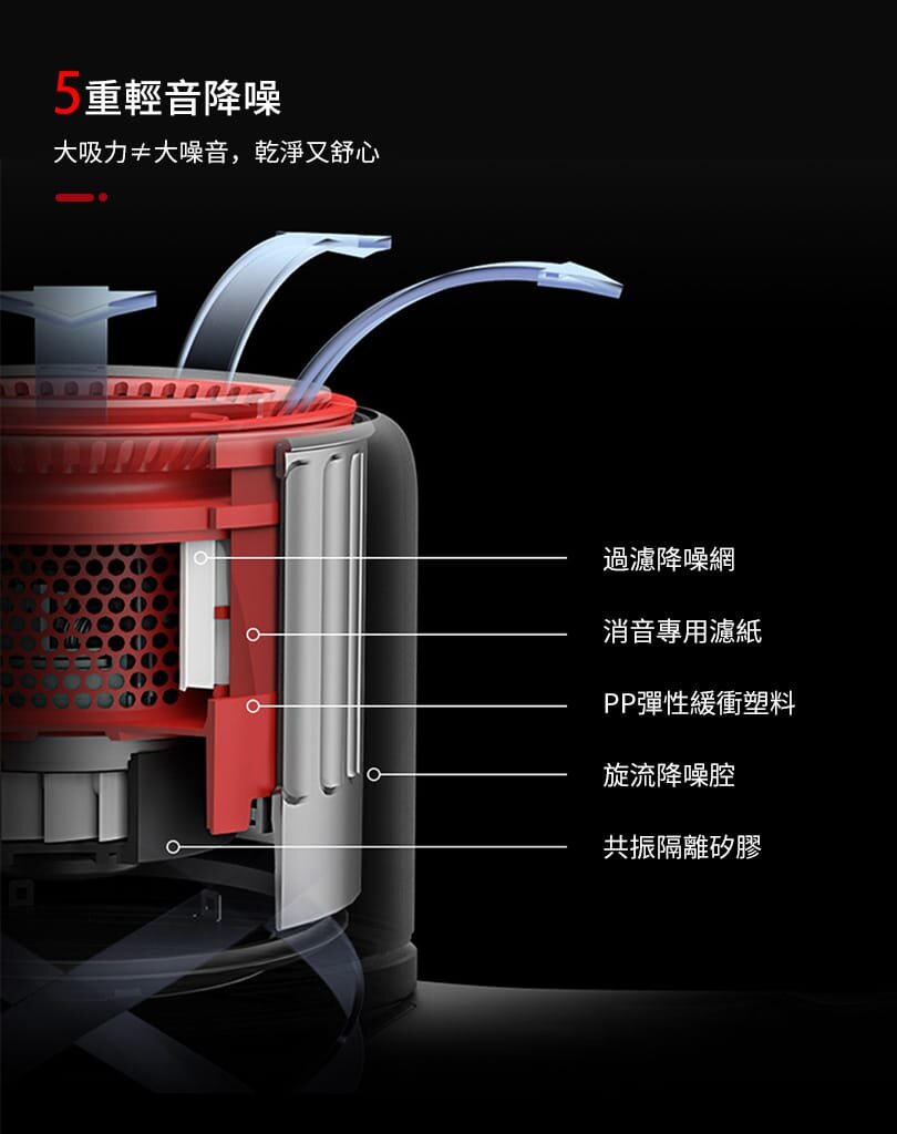 Airbot - Supersonic 3.0 手持式無線吸塵機