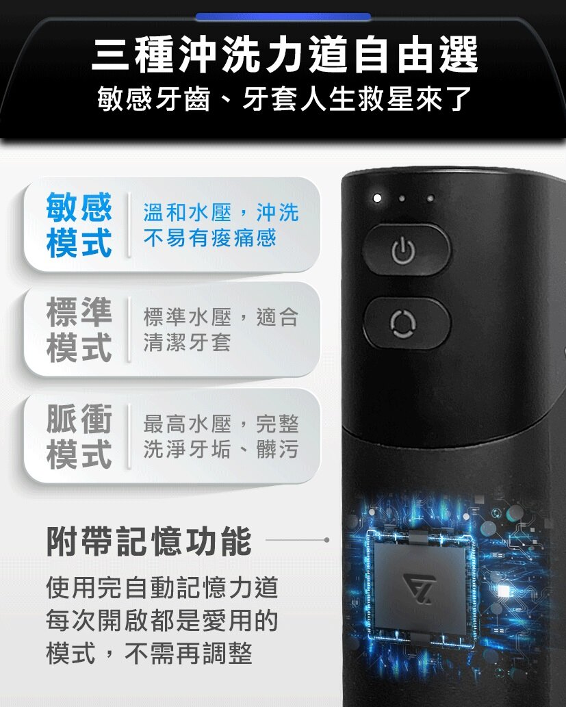 Future Lab - OCare Clean 藍氧洗牙機｜活氧漱口水｜電動水牙線｜沖牙器｜無線｜便攜式 FG14990