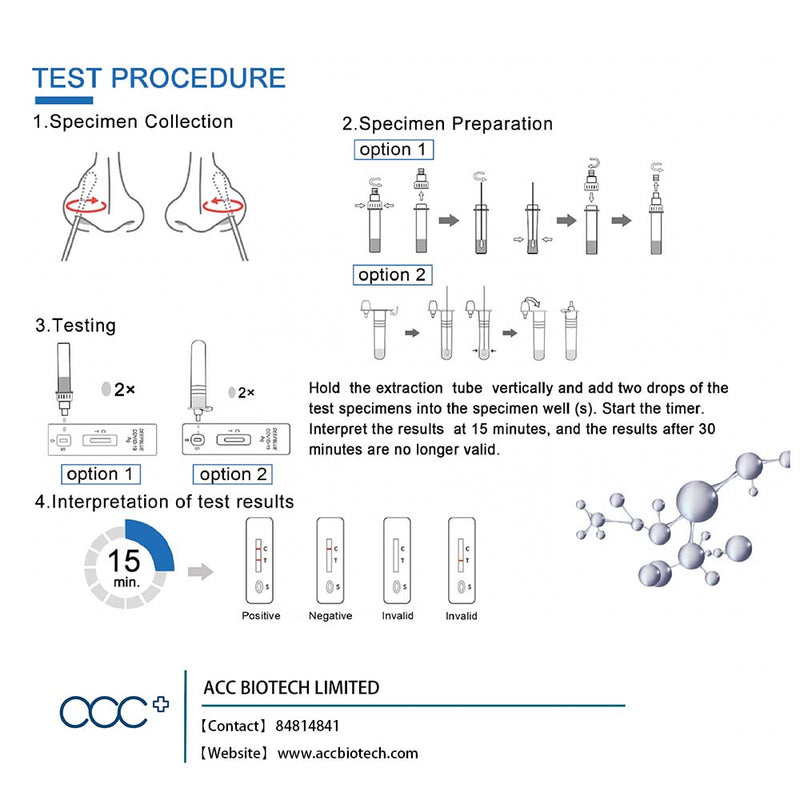 acc+ DEEPBLUE new coronavirus antigen rapid test stick self-screening passed CE1434
