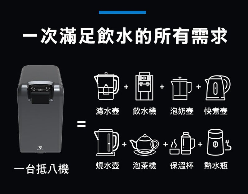 Future Lab - Pure F2 instant hot water machine｜Instant hot water machine｜Portable｜Household water filtration｜Instant heating in 3 seconds｜Quadruple filtration｜No installation required
