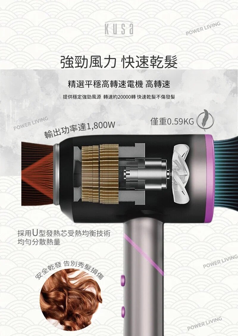 Kusa - HD-900 負離子電風筒｜吹風機｜折叠設計