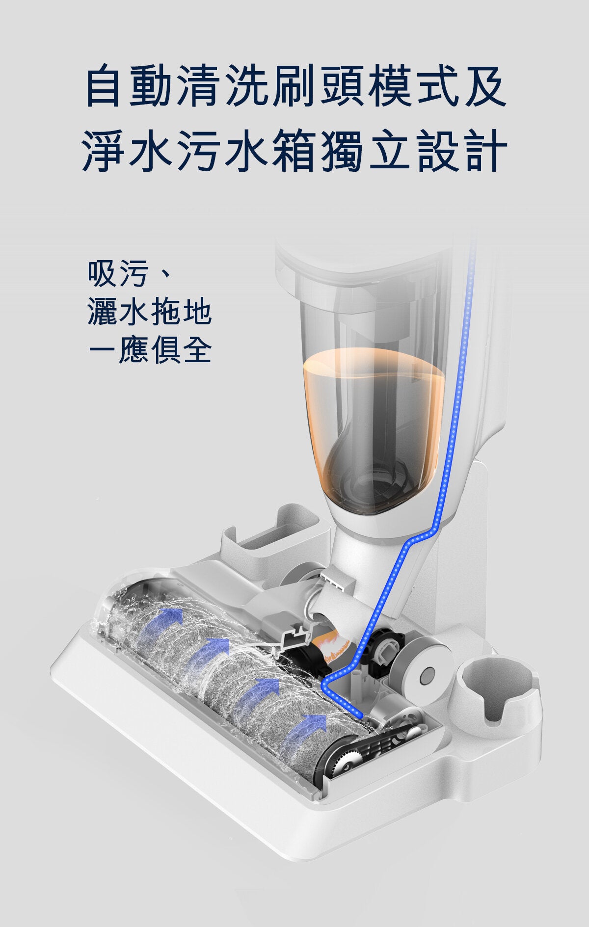 SCHWAIGER - 2合1 乾濕無線吸塵機｜乾濕兩用吸塵機｜洗地機｜自動清洗刷頭 SW-VC8060WB