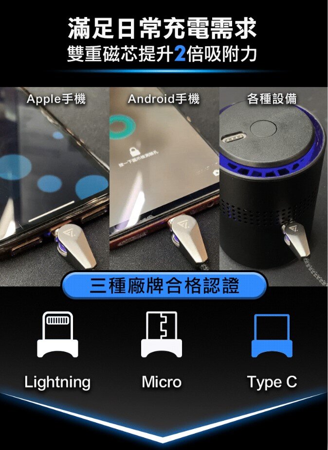 Future Lab - SpeedEX 磁石競速充｜充電傳輸線｜磁吸充電線｜三合一充電線｜PD快充線