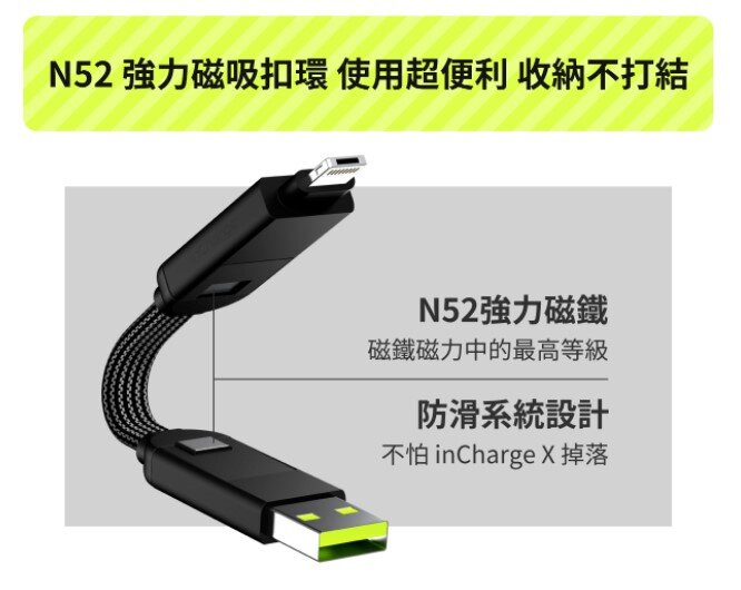 incharge - inCharge X Max 6-in-1 charging transmission cable