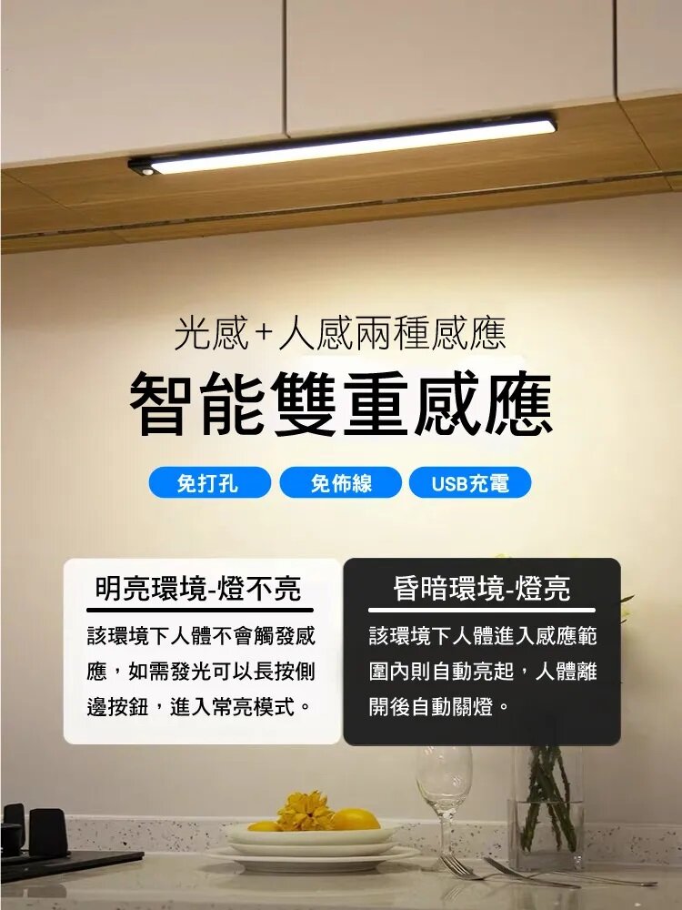 YEELIGHT - 易來 充電感應櫥櫃燈 20cm A20 (Global Version) ｜磁吸燈｜自動關閉｜LED燈條｜無線 YLBGD-0044
