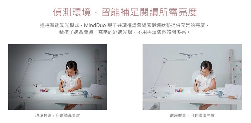 BENQ - WiT MindDuo 親子共讀護眼檯燈｜光學升級版｜座枱燈｜書枱燈｜工作燈